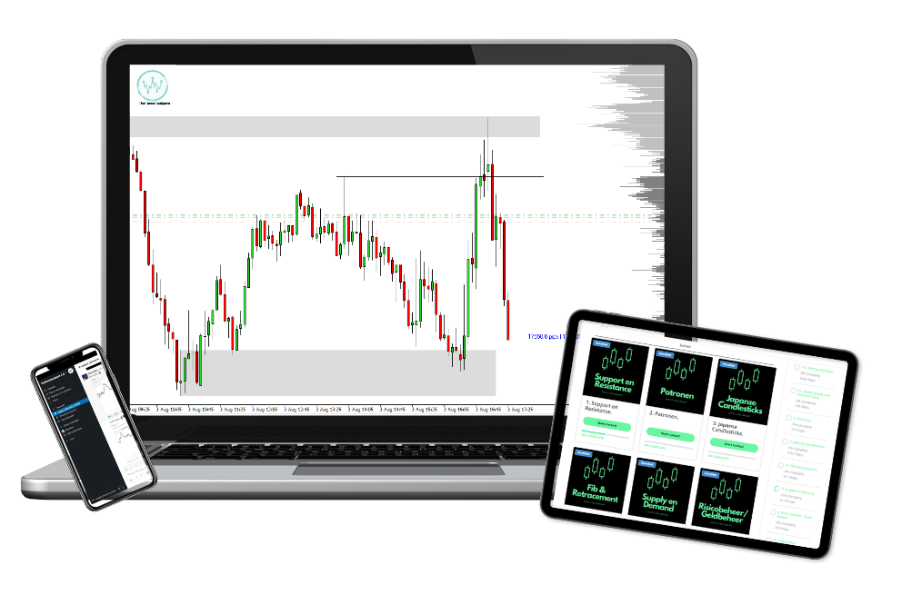 VirWox Desktop Platform